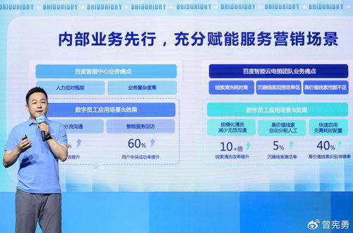 智能云發布全球首批AI數字員工 7款產品“落地即上崗”，開啟數字技術服務新紀元